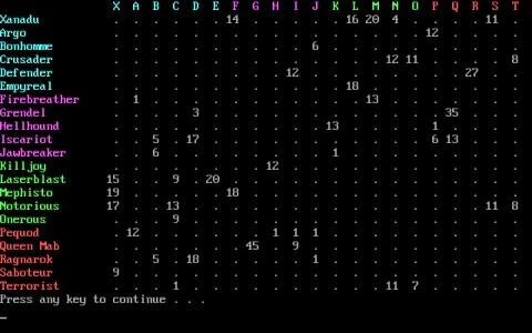ARGONAUT screenshot 2
